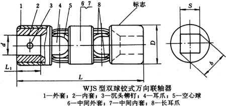 WJS型双球铰式万向联轴器（JB/T6139-92）