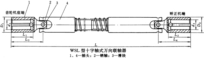 矫正机用十字轴式万向联轴器(JB/T7846.2-95)