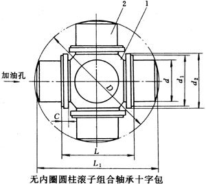 SWP-B型十字轴式万向联轴器十字包外形安装尺寸（JB/T7341-94）(图2)
