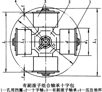 SWC-B型十字包安装尺寸（JB/T7341-94）