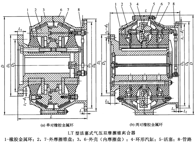 活塞式气压双摩擦锥离合器,结构简介及尺寸图