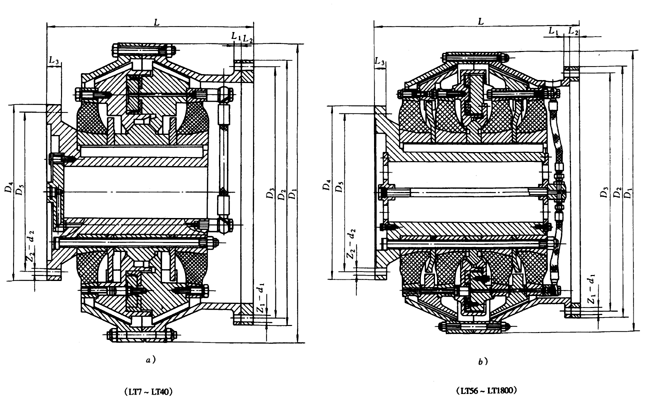 LT型离合器型号和性能参数(GB6073-85)