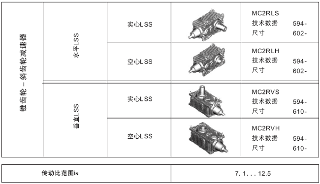 MCϵӲͳּٻṹ(ȷΧ7.1...12.5)