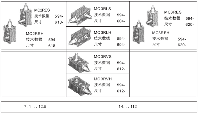 MCϵӲͳּٻṹ(ȷΧ14...112)