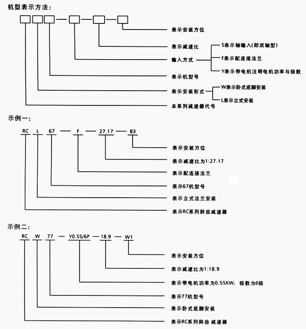 RCϵбּص