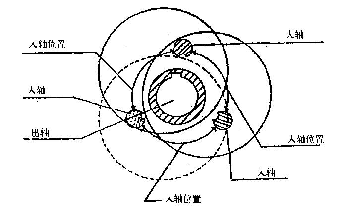 ձS30S80װʽƷ