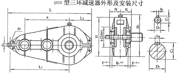 QXSH250QXSH320QXSH400QXSH500QXSH630ٻʽҪߴYB/T79-1995