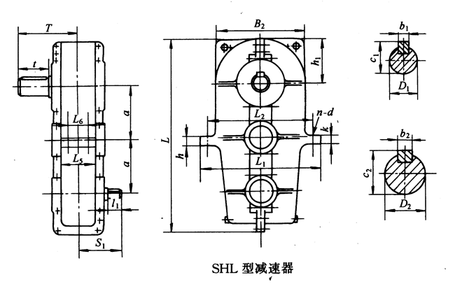 SHL125SHL145SHL175SHL215ٻʽҪߴYB/T79-1995