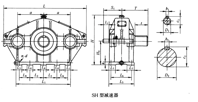 SH80……型三环减速机型式与主要尺寸YB/T79-1995