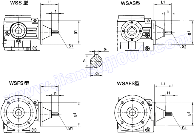 WS系列圆柱蜗杆减速电机