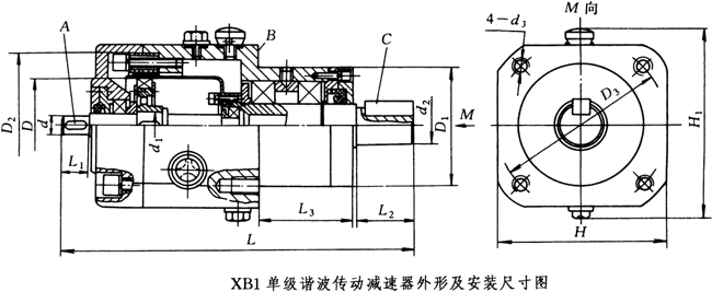 XB1系列单级谐波传动减速器外形及安装尺寸
