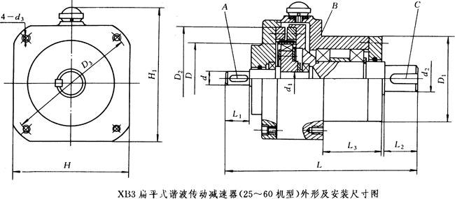 XB3扁平式谐波传动减速器(25～60机型)外形及安装尺寸