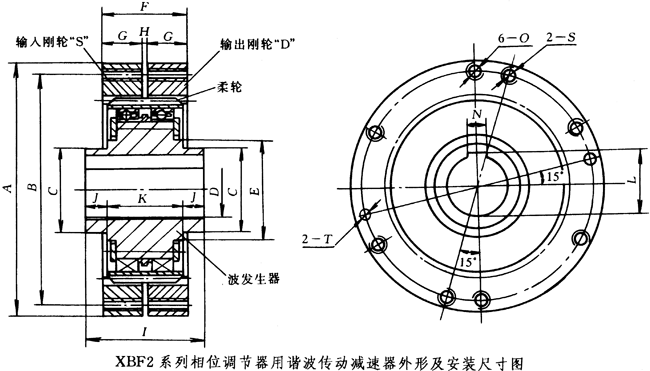 XBF2ϵλгμװߴ