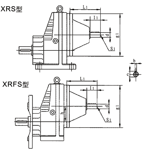 XRS、XRFS系列斜齒輪硬齒面減速機安裝尺寸