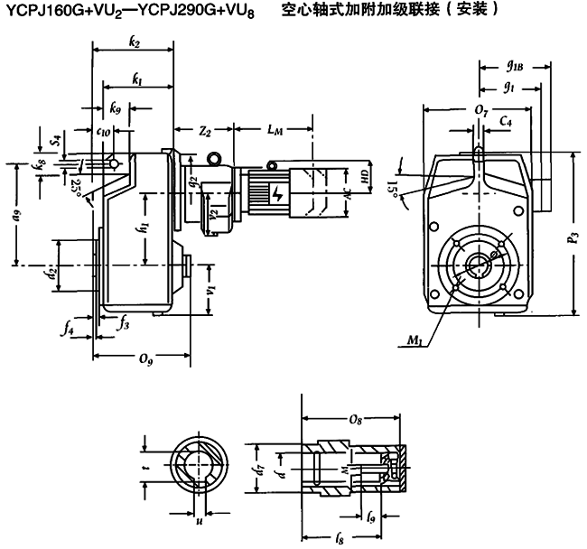 YCPJ160G+VU2-YCPJ290G+VU8  ʽӸӼӰװγߴ 