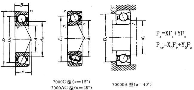 角接触球轴承安装尺寸GB/T292―1994，直径10～30mm