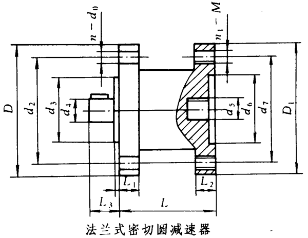 密切圆活齿减速器