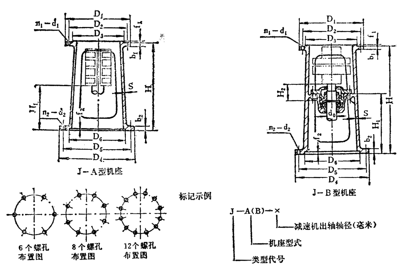 J-A-30、J-B-30、J-A-40、J-B-40、J-A-50、J-B-50、J-A-65、J-B-65、J-A-80、J-B-80、J-A-95、J-B-95、J-A-110、J-B-110、型机架外形及尺寸