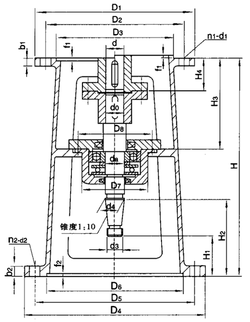 TB型搪玻璃反应罐专用机架外形及安装尺寸(HG5-251-79)