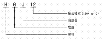 HGJ型星轮辊道减速机（ZBJ19006-88）
