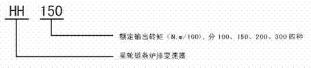 HH型星轮链条炉排变速器（ZBJ19006-88）