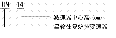 HN型星轮往复炉排变速器(ZBJ19006-88)