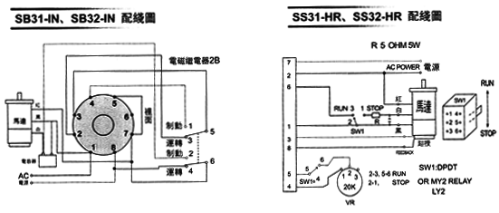 马达转速控制器配线图