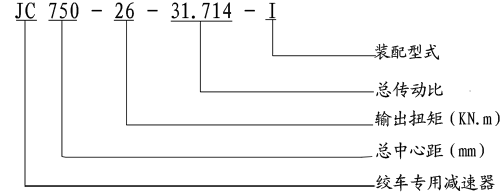 JC系列绞车专用减速器