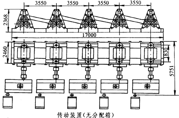甘蔗压榨机用减速器的类型、特点（JB/T6121-92）