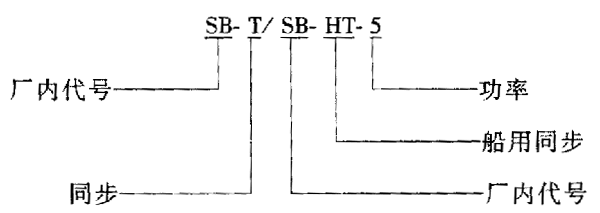 SB-T-SB-HT型船用三相同步发电机(5~50kW)