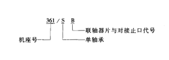MP系列无刷三相同步发电机概述及结构简介与技术数据、40~320kW