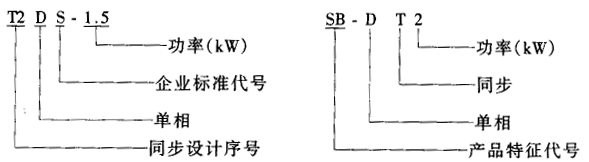 ST2系列单相交流同步发电机