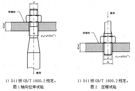̼еĸ鷽
