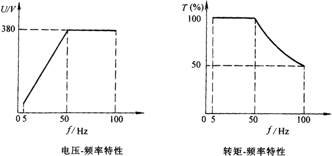 BPYϵཻƵ첽綯ݣH80400mm