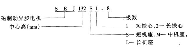 SEJϵеƶ첽綯H71160mm