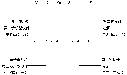 Y2ϵ첽綯Ʒص㼰ṹ飨H63355mm