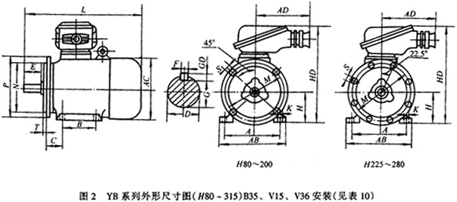 YBϵи첽綯μװߴ