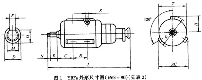 YBFϵзø첽綯