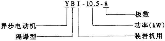 YBIϵװһø첽綯