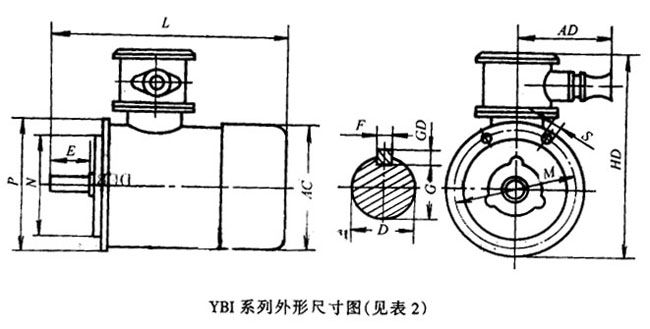 YBIϵװһø첽綯