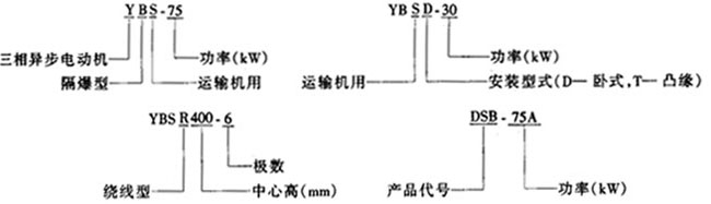 YBSϵø첽綯ṹ