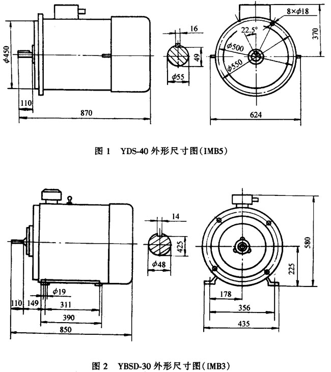 YBSϵø첽綯μװߴ