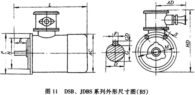 YBSϵø첽綯μװߴ