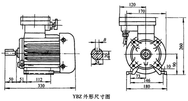 YBZ90S1-4ͼͻרø첽綯ߴ