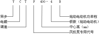 YCTFϵзõŵ첽綯ص㣨H100355mm