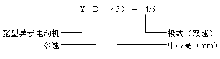 YDϵ˫첽綯Ʒص㼰Ƿ6kV