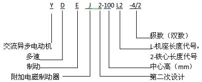 YDEJ2ϵжٵƶ첽綯ص㣨H80160mm