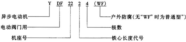 YDFϵе綯첽綯ͨͣṹ