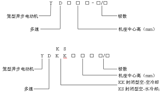 YDYDKKYDKSˮ첽綯Ʒص㼰Ƿ6kV