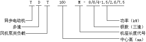 YDTϵлˮרñ伫첽綯ص㣨H80315mm